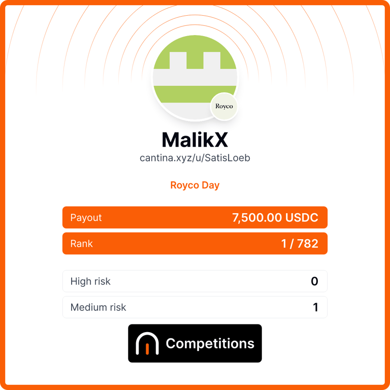 Badge MaliKX — Royco Day